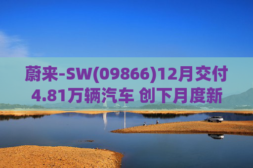 蔚来-SW(09866)12月交付4.81万辆汽车 创下月度新高 同比增长54.6%