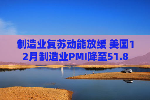 制造业复苏动能放缓 美国12月制造业PMI降至51.8