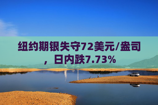 纽约期银失守72美元/盎司，日内跌7.73%