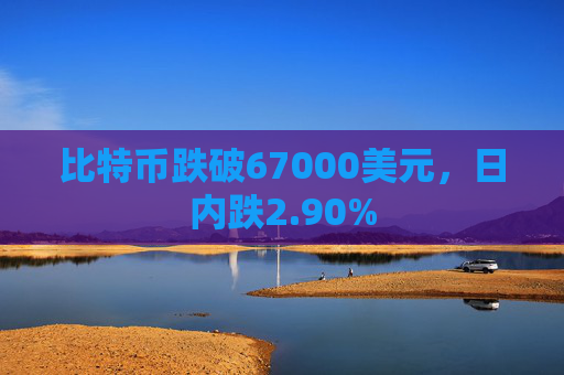 比特币跌破67000美元，日内跌2.90%