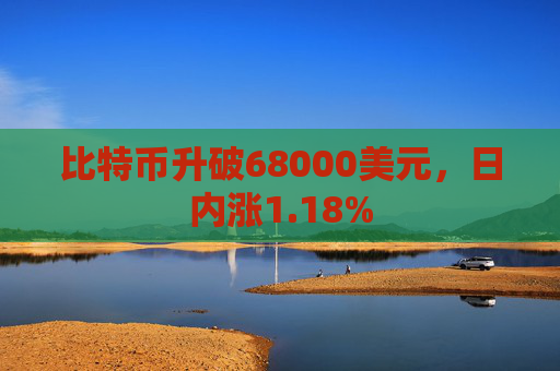 比特币升破68000美元，日内涨1.18%  第1张