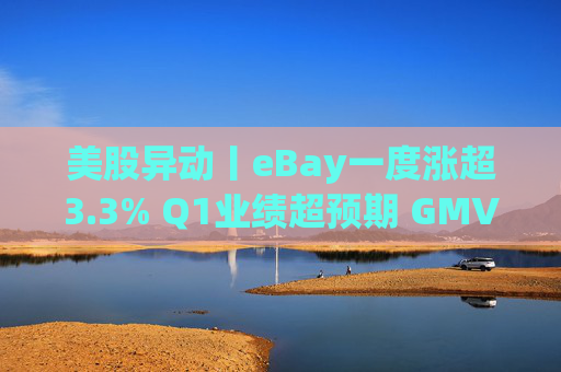 美股异动丨eBay一度涨超3.3% Q1业绩超预期 GMV同比增长1%