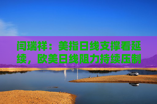 闫瑞祥：美指日线支撑看延续，欧美日线阻力持续压制  第1张
