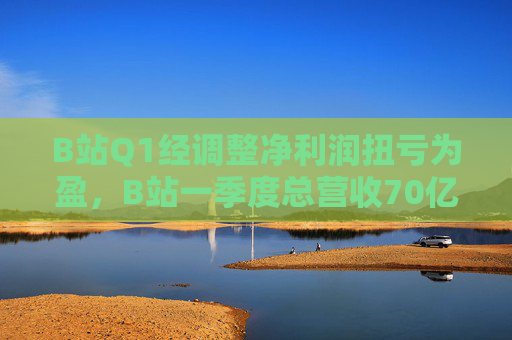 B站Q1经调整净利润扭亏为盈，B站一季度总营收70亿
