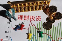 黄金期货和黄金基金投资有何区别？