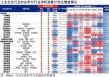 兴证策略：工业企业数据透露出哪些年报线索？