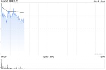 国联民生盘初涨近5% 预期2025年度归母净利润同比增逾4倍