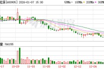 三峡能源：绿电直连作为提升新能源就近消纳能力、满足绿色用能需求的重要途径