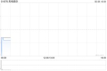 高地股份发行466.54万股新股份