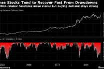 欧洲股市收盘持稳 油价走弱拖累能源板块