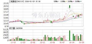 三维通信旗下巨网科技布局AI漫剧新赛道：技术赋能内容，抢占市场先机