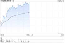 中金：维持映恩生物-B跑赢行业评级 目标价430港元