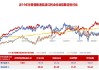 掘金港股，低波红利正当时！港股通红利ETF（159220）4月17日起开售