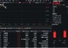 DeepSeek惊爆升级，央企AI+专项行动提速发力！大数据产业ETF（516700）盘中涨逾1%，资金持续进场埋伏