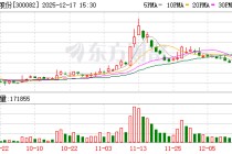 奥克股份：公司乙二醇丁醚规划产能8万吨/年