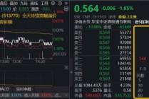 无惧波动，AI应用主线共识凝聚！关注核心受益标的——港股互联网ETF（513770），资金密集涌入