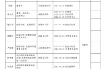 周全亮出任英大财险党委书记