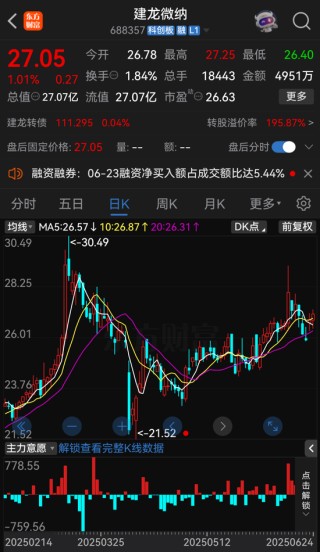 A股重大资产重组，来了！