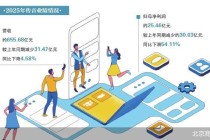 净利腰斩 “非洲之王”传音失速