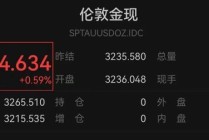 金饰价格跌至千元下方，黄金短期见顶？
