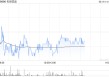 名创优品6月17日斥资22.98万美元回购5.12万股