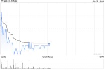 花旗：降金界控股目标价至6.5港元 下调博彩量及盈利预测