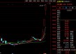 “苏超联赛”关键词激增！300651，3日大涨超60%！