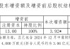 中意财险“合转外”后首次增资 注册资本将达到16.92亿元