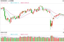 操盘必读：影响股市利好或利空消息_2025年5月14日_财经新闻