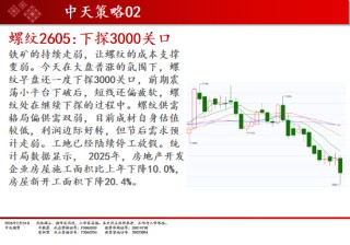 中天期货:商品指数开门红 原油高开低走