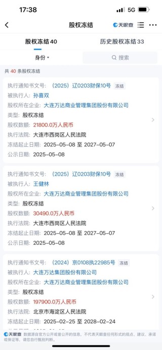 万达，突发！