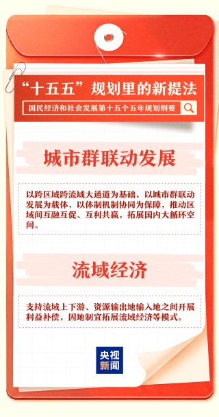 “十五五”规划纲要里的这些新提法，一组图了解→
