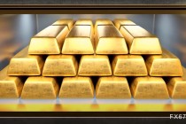 黄金交易提醒：中东战火蔓延推升避险，金价强势突破5300关口，或再创历史新高？