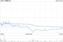 海螺水泥获贝莱德增持159.35万股 每股作价约22.28港元