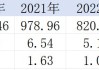 又一家！光大保德信总经理刘翔离任，年内公募高管变更密集