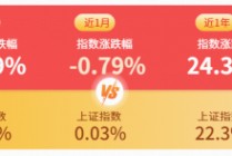 3.65亿元！标普A股红利ETF华宝（562060）单日天量成交创纪录，强势五连阳后释放什么信号？