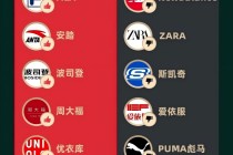 黑猫投诉发布2025年度服饰领域红黑榜榜单：New Balance鞋子穿一天脱胶