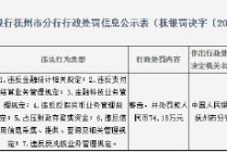 江西崇仁农村商业银行被罚74万元：违反金融统计相关规定等