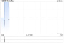 蜡笔小新食品拟约1.885亿港元收购香港趣云万维信息技术有限公司