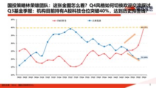 国投证券：一份指南 关于“高低切”