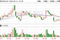 奥佳华：公司主要经营全球化自主品牌与ODM业务