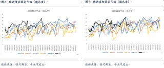 【银河专题】苹果旧季库存低 新季坐果或成问题
