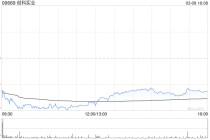 大和：升创科实业目标价至143港元 评级“买入”