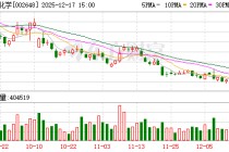 卫星化学：公司基于碳氢化合物的浸没式液冷冷却液正处于开发阶段
