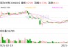 联合光电：拟购买长益光电100%股权 股票停牌