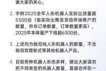 超5500台！宇树科技，公布人形机器人出货量