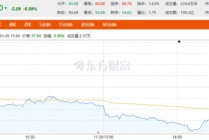 净利润增超50%，万亿AI大牛股，却遭机构“看空”！