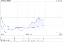 申万宏源：维持上美股份“买入”评级 多品牌多品类战略持续兑现