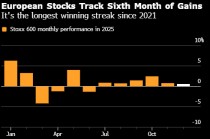 欧洲股市受科技股拖累抹去盘中涨幅 富时100指数上涨