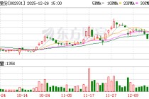 复牌后二连板！锋龙股份称优必选三年内不存在通过公司重组上市的计划或安排